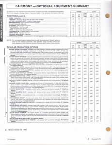 1980 Ford Fairmont Car Facts-16.jpg